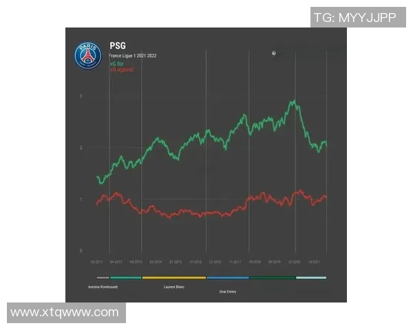 深入探讨北京乒乓球队配合表现的数据分析与战术优化策略 深入探讨北京乒乓球队配合表现的数据分析与战术优化策略