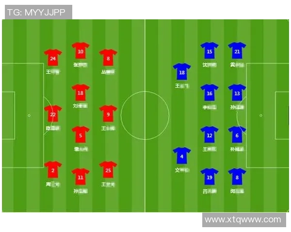 广州足球队与武汉足球队赛后复盘分析球员个人能力表现与战术执行 广州足球队与武汉足球队赛后复盘分析球员个人能力表现与战术执行