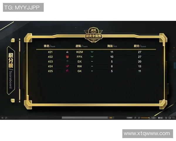 成都乒乓球队在世界锦标赛积分榜上以81分稳居第一名引发关注 成都乒乓球队在世界锦标赛积分榜上以81分稳居第一名引发关注