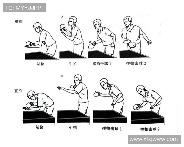 深入分析上海乒乓球队反击打法的战术特点与实践应用