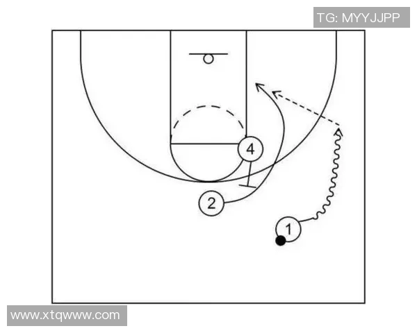 成都篮球队在城市联赛中的默契配合与战术执行全面解析 成都篮球队在城市联赛中的默契配合与战术执行全面解析