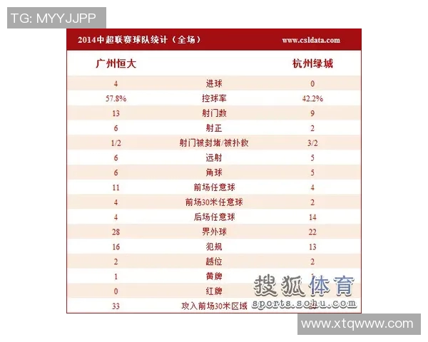 深圳羽毛球队强势领跑挑战赛积分榜以55分稳居第一位