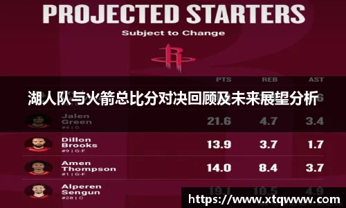 湖人队与火箭总比分对决回顾及未来展望分析