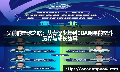 吴前的篮球之路：从青涩少年到CBA明星的奋斗历程与成长故事
