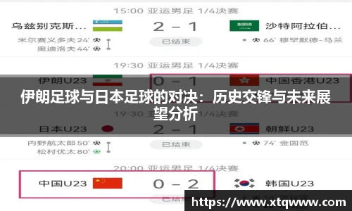伊朗足球与日本足球的对决：历史交锋与未来展望分析