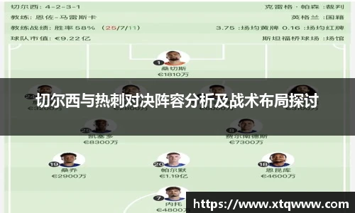 切尔西与热刺对决阵容分析及战术布局探讨