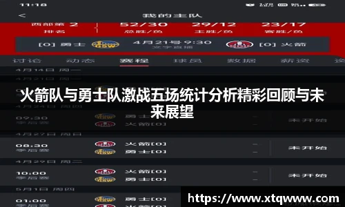 火箭队与勇士队激战五场统计分析精彩回顾与未来展望